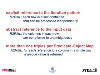explicit reference to the iteration pattern
R2RML: each row is a self-contained
that can be processed independently
abstract reference to the input data
R2RML: the columns in each row
can be referred to unambiguously
more than one triples per Predicate-Object Map
R2RML: for each reference to a column in a single row
a unique value is returned
 