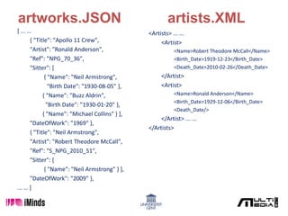 [ ... …
{ "Title": "Apollo 11 Crew",
"Artist": "Ronald Anderson",
"Ref": "NPG_70_36",
"Sitter": [
{ "Name": "Neil Armstrong",
"Birth Date": "1930-08-05" },
{ "Name": "Buzz Aldrin",
"Birth Date": "1930-01-20" },
{ "Name": "Michael Collins" } ],
"DateOfWork": "1969" },
{ "Title": "Neil Armstrong",
"Artist": "Robert Theodore McCall",
"Ref": "S_NPG_2010_51",
"Sitter": [
{ "Name": "Neil Armstrong" } ],
"DateOfWork": "2009" },
... … ]
<Artists> ... ...
<Artist>
<Name>Robert Theodore McCall</Name>
<Birth_Date>1919-12-23</Birth_Date>
<Death_Date>2010-02-26</Death_Date>
</Artist>
<Artist>
<Name>Ronald Anderson</Name>
<Birth_Date>1929-12-06</Birth_Date>
<Death_Date/>
</Artist> ... ...
</Artists>
artworks.JSON artists.XML
 