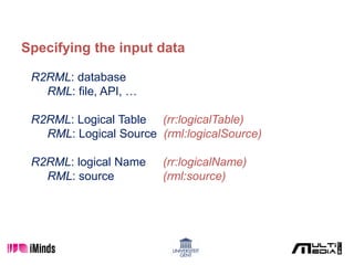 Specifying the input data
R2RML: database
RML: file, API, …
R2RML: Logical Table (rr:logicalTable)
RML: Logical Source (rml:logicalSource)
R2RML: logical Name (rr:logicalName)
RML: source (rml:source)
 