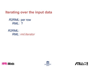 Iterating over the input data
R2RML: per row
RML: ?
R2RML:
RML: rml:iterator
 