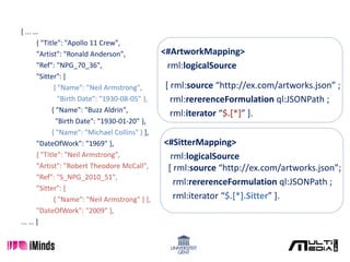 [ ... …
{ "Title": "Apollo 11 Crew",
"Artist": "Ronald Anderson",
"Ref": "NPG_70_36",
"Sitter": [
{ "Name": "Neil Armstrong",
"Birth Date": "1930-08-05" },
{ "Name": "Buzz Aldrin",
"Birth Date": "1930-01-20" },
{ "Name": "Michael Collins" } ],
"DateOfWork": "1969" },
{ "Title": "Neil Armstrong",
"Artist": "Robert Theodore McCall",
"Ref": "S_NPG_2010_51",
"Sitter": [
{ "Name": "Neil Armstrong" } ],
"DateOfWork": "2009" },
... … ]
<#ArtworkMapping>
rml:logicalSource
[ rml:source “http://ex.com/artworks.json” ;
rml:rererenceFormulation ql:JSONPath ;
rml:iterator “$.[*]” ].
<#SitterMapping>
rml:logicalSource
[ rml:source “http://ex.com/artworks.json”;
rml:rererenceFormulation ql:JSONPath ;
rml:iterator “$.[*].Sitter” ].
 