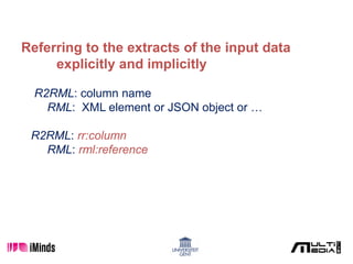 Referring to the extracts of the input data
explicitly and implicitly
R2RML: column name
RML: XML element or JSON object or …
R2RML: rr:column
RML: rml:reference
 