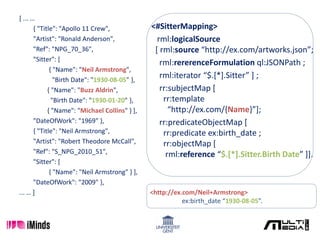 [ ... …
{ "Title": "Apollo 11 Crew",
"Artist": "Ronald Anderson",
"Ref": "NPG_70_36",
"Sitter": [
{ "Name": "Neil Armstrong",
"Birth Date": "1930-08-05" },
{ "Name": "Buzz Aldrin",
"Birth Date": "1930-01-20" },
{ "Name": "Michael Collins" } ],
"DateOfWork": "1969" },
{ "Title": "Neil Armstrong",
"Artist": "Robert Theodore McCall",
"Ref": "S_NPG_2010_51",
"Sitter": [
{ "Name": "Neil Armstrong" } ],
"DateOfWork": "2009" },
... … ]
<#SitterMapping>
rml:logicalSource
[ rml:source “http://ex.com/artworks.json”;
rml:rererenceFormulation ql:JSONPath ;
rml:iterator “$.[*].Sitter” ] ;
rr:subjectMap [
rr:template
“http://ex.com/{Name}”];
rr:predicateObjectMap [
rr:predicate ex:birth_date ;
rr:objectMap [
rml:reference “$.[*].Sitter.Birth Date” ]].
<http://ex.com/Neil+Armstrong>
ex:birth_date “1930-08-05”.
 