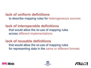 lack of uniform definitions
to describe mapping rules for heterogeneous sources
lack of interoperable definitions
that would allow the re-use of mapping rules
across different implementations
lack of reusable definitions
that would allow the re-use of mapping rules
for representing data in the same or different formats
 