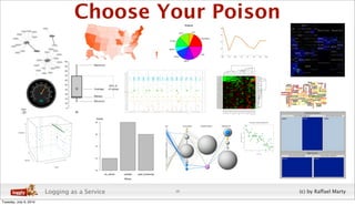 Cloud Log Analysis and Visualization | PDF