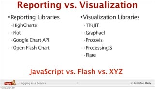 Javascript Flot Framework Visualization Grid Cloud Log Analysis and Visualization | PDF