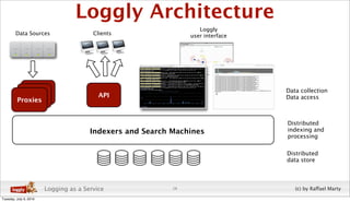 Cloud Log Analysis and Visualization | PDF