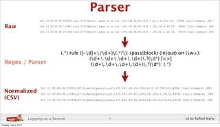 Cloud Log Analysis and Visualization | PDF