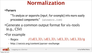 Normalization
          • Parsers
                        “To analyze or separate (input, for example) into more easily
  ...