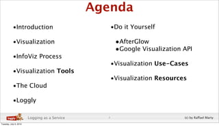 Agenda
            •Introduction                            •Do it Yourself

            •Visualization                            •AfterGlow
                                                      •Google Visualization API
            •InfoViz Process
                                                     •Visualization Use-Cases
            •Visualization Tools
                                                     •Visualization Resources
            •The Cloud

            •Loggly

                        Logging as a Service     3                          (c) by Raffael Marty
Tuesday, July 6, 2010
 