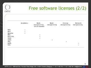 8
Free software licenses (2/2)
 