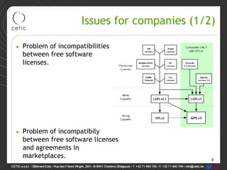 9
Issues for companies (1/2)
• Problem of incompatibilities
between free software
licenses.
• Problem of incompatibily
between free software licenses
and agreements in
marketplaces.
 