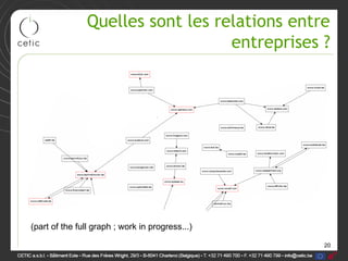 20
Quelles sont les relations entre
entreprises ?
(part of the full graph ; work in progress...)
 