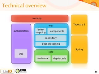 17
Technical overview
 