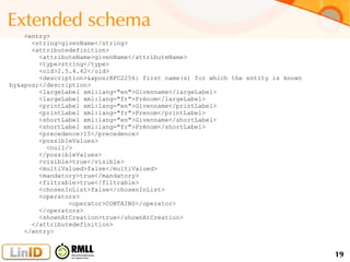 19
Extended schema
<entry>
<string>givenName</string>
<attributedefinition>
<attributeName>givenName</attributeName>
<type>string</type>
<oid>2.5.4.42</oid>
<description>'RFC2256: first name(s) for which the entity is known
by'</description>
<largeLabel xml:lang="en">Givenname</largeLabel>
<largeLabel xml:lang="fr">Prénom</largeLabel>
<printLabel xml:lang="en">Givenname</printLabel>
<printLabel xml:lang="fr">Prenom</printLabel>
<shortLabel xml:lang="en">Givenname</shortLabel>
<shortLabel xml:lang="fr">Prénom</shortLabel>
<precedence>15</precedence>
<possibleValues>
<null/>
</possibleValues>
<visible>true</visible>
<multiValued>false</multiValued>
<mandatory>true</mandatory>
<filtrable>true</filtrable>
<chosenInList>false</chosenInList>
<operators>
<operator>CONTAINS</operator>
</operators>
<shownAtCreation>true</shownAtCreation>
</attributedefinition>
</entry>
 