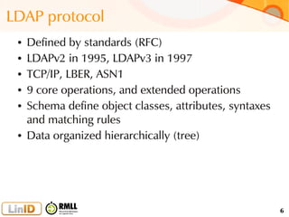 6
LDAP protocol
● Defined by standards (RFC)
● LDAPv2 in 1995, LDAPv3 in 1997
● TCP/IP, LBER, ASN1
● 9 core operations, and extended operations
● Schema define object classes, attributes, syntaxes
and matching rules
● Data organized hierarchically (tree)
 