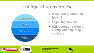 Configuration overview
● Main configuration file:
lsc.xml
● Logs : logback.xml
● SQL queries : sql-map-
config.xml / sql-m...