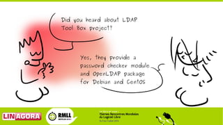 Did you heard about LDAP
Tool Box project?
Yes, they provide a
password checker module
and OpenLDAP package
for Debian and...