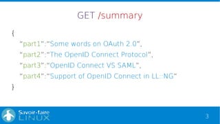 The OpenID Connect Protocol | PDF