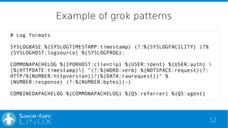 12
Example of grok patterns
# Log formats
SYSLOGBASE %{SYSLOGTIMESTAMP:timestamp} (?:%{SYSLOGFACILITY} )?%
{SYSLOGHOST:logsource} %{SYSLOGPROG}:
COMMONAPACHELOG %{IPORHOST:clientip} %{USER:ident} %{USER:auth} 
[%{HTTPDATE:timestamp}] "(?:%{WORD:verb} %{NOTSPACE:request}(?:
HTTP/%{NUMBER:httpversion})?|%{DATA:rawrequest})" %
{NUMBER:response} (?:%{NUMBER:bytes}|-)
COMBINEDAPACHELOG %{COMMONAPACHELOG} %{QS:referrer} %{QS:agent}
 