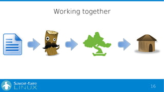 16
Working together
 