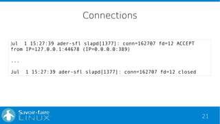 21
Connections
Jul 1 15:27:39 ader-sfl slapd[1377]: conn=162707 fd=12 ACCEPT
from IP=127.0.0.1:44678 (IP=0.0.0.0:389)
...
Jul 1 15:27:39 ader-sfl slapd[1377]: conn=162707 fd=12 closed
 