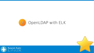 27
OpenLDAP with ELK33
 