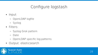 28
Configure logstash
● Input:
– OpenLDAP logfile
– Syslog
● Filters:
– Syslog Grok pattern
– Date
– OpenLDAP specific log patterns
● Output: elasticsearch
 