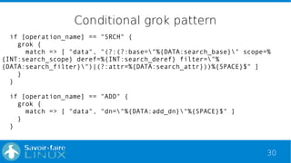 30
Conditional grok pattern
if [operation_name] == "SRCH" {
grok {
match => [ "data", "(?:(?:base="%{DATA:search_base}" scope=%
{INT:search_scope} deref=%{INT:search_deref} filter="%
{DATA:search_filter}")|(?:attr=%{DATA:search_attr}))%{SPACE}$" ]
}
}
if [operation_name] == "ADD" {
grok {
match => [ "data", "dn="%{DATA:add_dn}"%{SPACE}$" ]
}
}
 