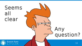 34
Seems
all
clear
Any
question?
 