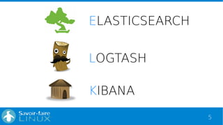 5
ELASTICSEARCH
LOGTASH
KIBANA
 