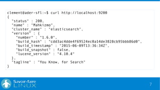 7
clement@ader-sfl:~$ curl http://localhost:9200
{
"status" : 200,
"name" : "Mahkizmo",
"cluster_name" : "elasticsearch",
"version" : {
"number" : "1.6.0",
"build_hash" : "cdd3ac4dde4f69524ec0a14de3828cb95bbb86d0",
"build_timestamp" : "2015-06-09T13:36:34Z",
"build_snapshot" : false,
"lucene_version" : "4.10.4"
},
"tagline" : "You Know, for Search"
}
 