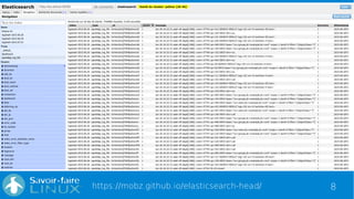 8https://mobz.github.io/elasticsearch-head/
 