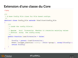 Extension d'une classe du Core




                #FuelRMLL
                                 22/29
 