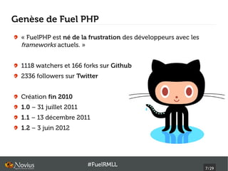 Genèse de Fuel PHP
  « FuelPHP est né de la frustration des développeurs avec les
  frameworks actuels. »


  1118 watchers et 166 forks sur Github
  2336 followers sur Twitter


  Création fin 2010
  1.0 – 31 juillet 2011
  1.1 – 13 décembre 2011
  1.2 – 3 juin 2012




                          #FuelRMLL
                                                                 7/29
 