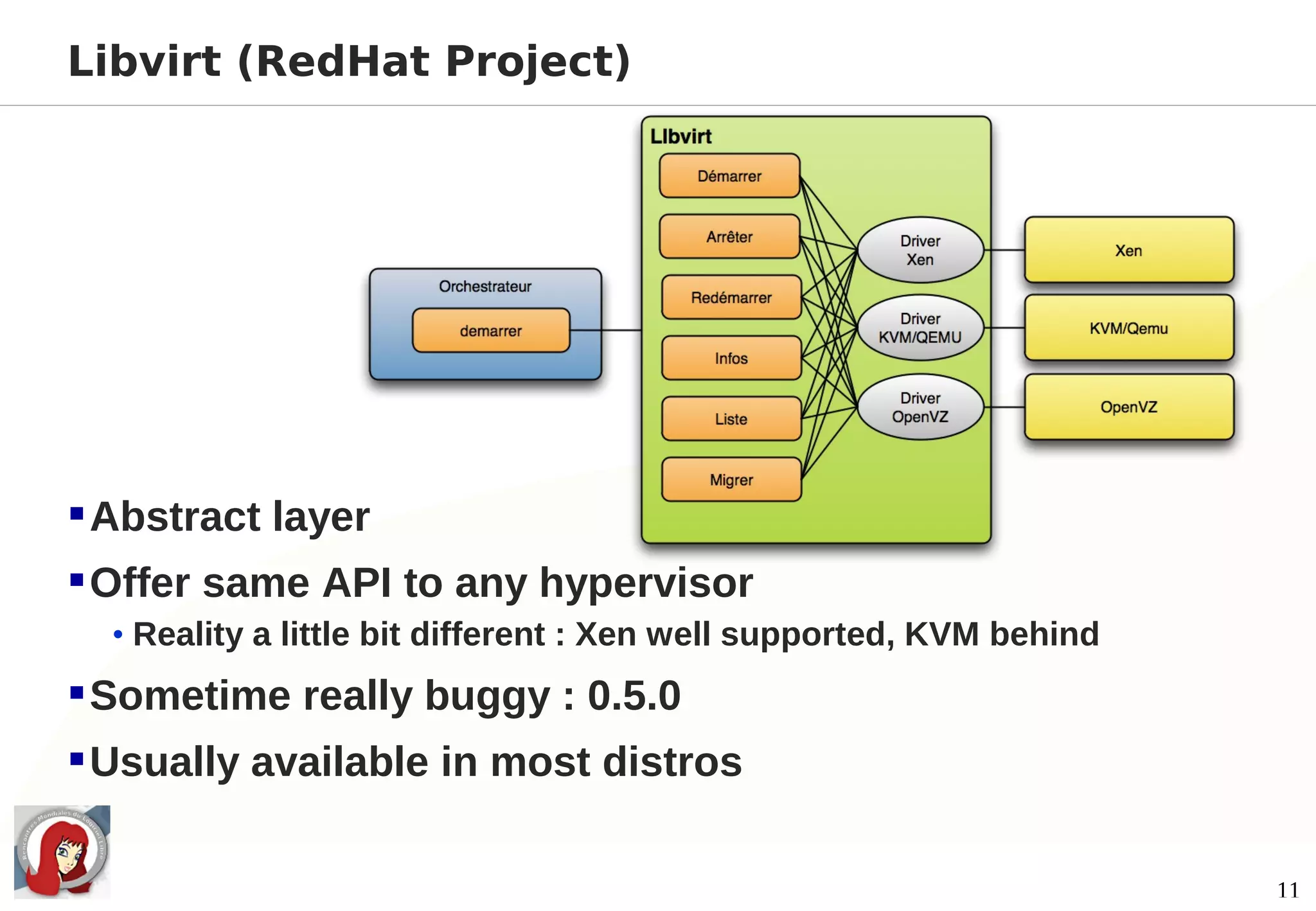 Libvirt (RedHat Project)




 Abstract layer
 Offer same API to any hypervisor
  • Reality a little bit different : Xen well supported, KVM behind

 Sometime really buggy : 0.5.0
 Usually available in most distros

                                                                      11
 