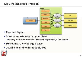 Libvirt (RedHat Project)




 Abstract layer
 Offer same API to any hypervisor
  • Reality a little bit different : Xen well supported, KVM behind

 Sometime really buggy : 0.5.0
 Usually available in most distros

                                                                      11
 