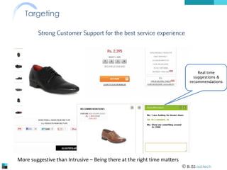 Targeting
Strong Customer Support for the best service experience

Real time
suggestions &
recommendations

More suggestive than Intrusive – Being there at the right time matters
 BLISS ad:tech

 