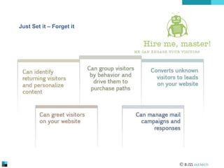 Just Set it – Forget it

 BLISS ad:tech

 