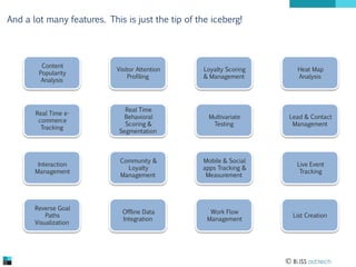 And a lot many features. This is just the tip of the iceberg!

Content
Popularity
Analysis

Visitor Attention
Profiling

Loyalty Scoring
& Management

Heat Map
Analysis

Real Time ecommerce
Tracking

Real Time
Behavioral
Scoring &
Segmentation

Multivariate
Testing

Lead & Contact
Management

Interaction
Management

Community &
Loyalty
Management

Mobile & Social
apps Tracking &
Measurement

Live Event
Tracking

Reverse Goal
Paths
Visualization

Offline Data
Integration

Work Flow
Management

List Creation

 BLISS ad:tech

 