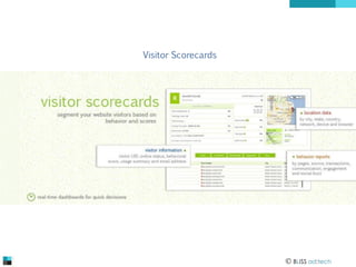 Visitor Scorecards

 BLISS ad:tech

 