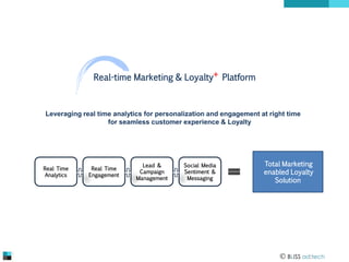 Real-time Marketing & Loyalty+ Platform

Leveraging real time analytics for personalization and engagement at right time
for seamless customer experience & Loyalty

Real Time
Analytics

Real Time
Engagement

Lead &
Campaign
Management

Social Media
Sentiment &
Messaging

Total Marketing
enabled Loyalty
Solution

 BLISS ad:tech

 