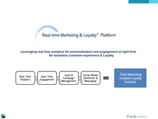 Leveraging real time analytics for personalization and engagement at right time for seamless customer experience & Loyalty 
Real Time Analytics 
Real Time Engagement 
Lead & Campaign Management 
Social Media Sentiment & Messaging 
 BLISS ad:tech 
Real-time Marketing & Loyalty+ Platform 
Total Marketing enabled Loyalty Solution  