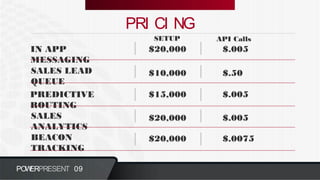 POWERPRESENT 09
PRI CI NG
IN APP
MESSAGING
SALES LEAD
QUEUE
PREDICTIVE
ROUTING
SALES
ANALYTICS
BEACON
TRACKING
$20,000
$15,000
$20,000
$20,000
$10,000
$.005
$.005
$.005
$.0075
$.50
SETUP API Calls
 