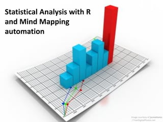 Statistical Analysis with R
and Mind Mapping
automation

Image courtesy of jscreationzs
/ FreeDigitalPhotos.net

 