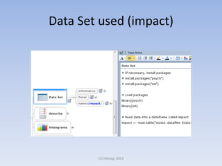 Data Set used (impact)

(C) Infoseg 2013

 