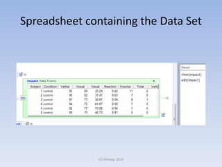 Spreadsheet containing the Data Set

(C) Infoseg 2013

 
