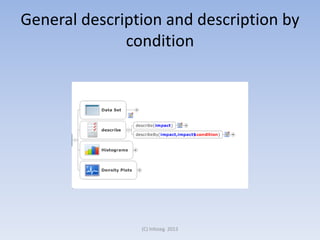 General description and description by
condition

(C) Infoseg 2013

 