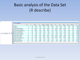 Basic analysis of the Data Set
(R describe)

(C) Infoseg 2013

 