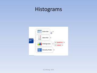 Histograms

(C) Infoseg 2013

 
